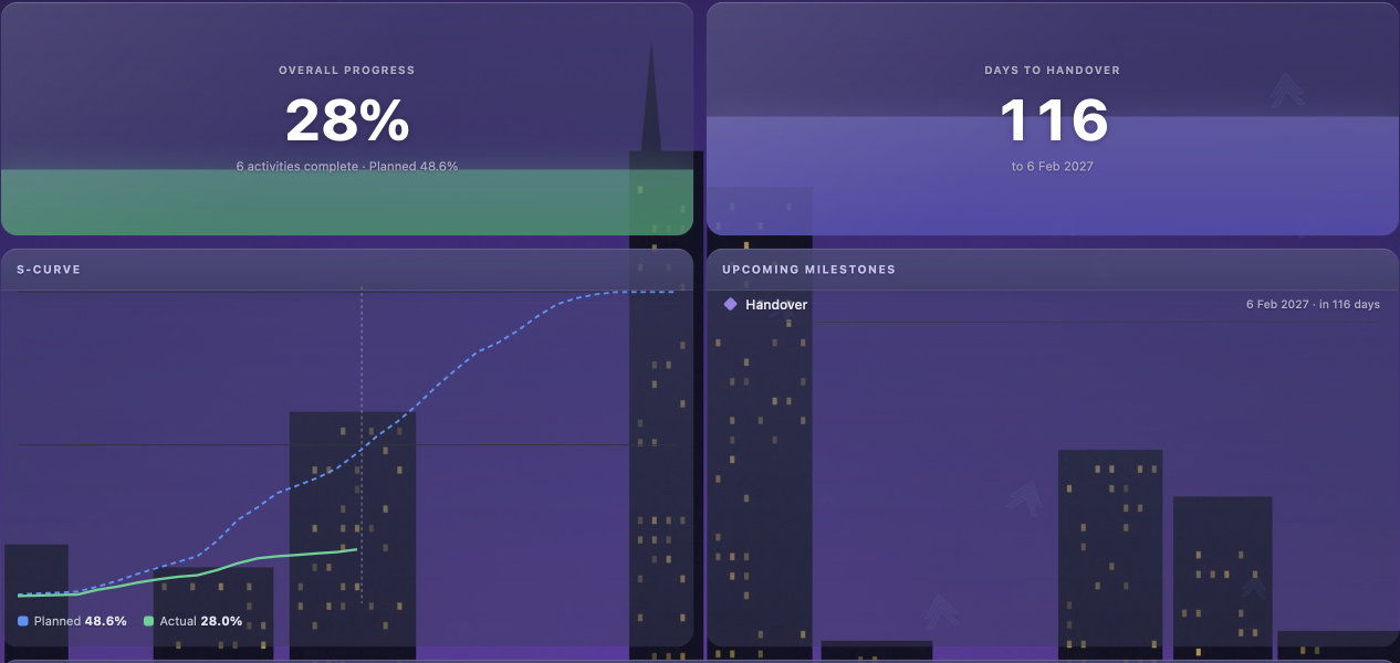 Archon: See the whole project. Sensitive details blurred.