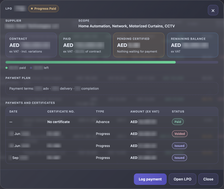 Archon: Know the story behind a payment. Sensitive details blurred.